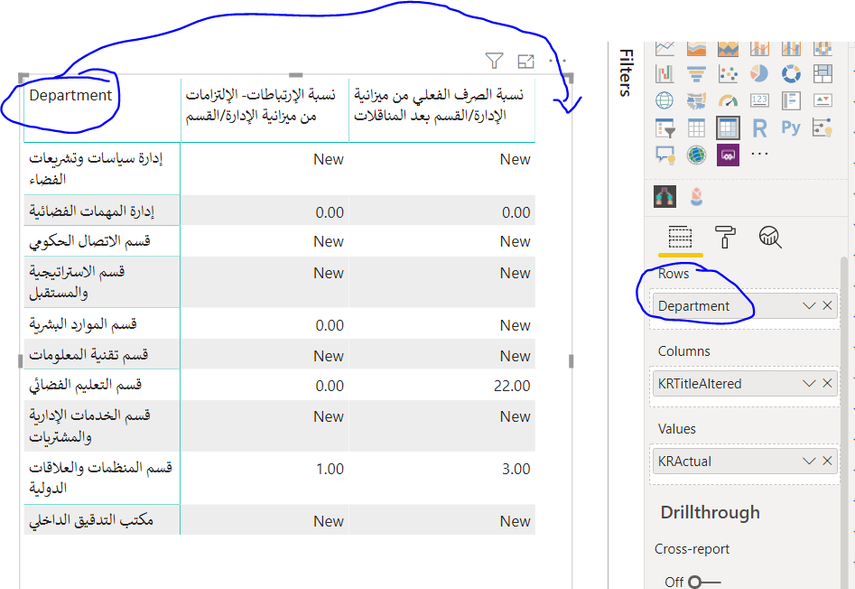 Moving the Row Header in Matrix to the right - Microsoft Fabric Community