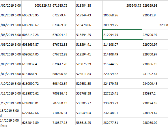 Excel file (local file)