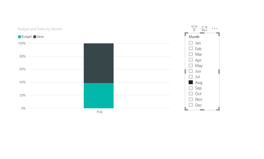 Solved: Parameters in Measures with Multiple Conditions - Microsoft ...