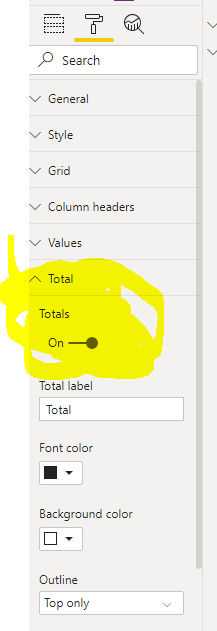 Solved: How to Remove the "Total" - Microsoft Fabric Community