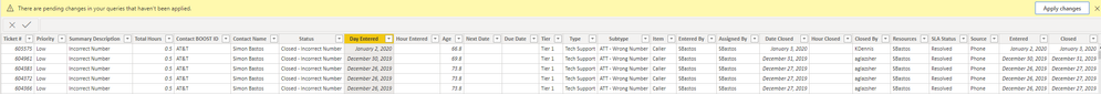 Power BI Table.png