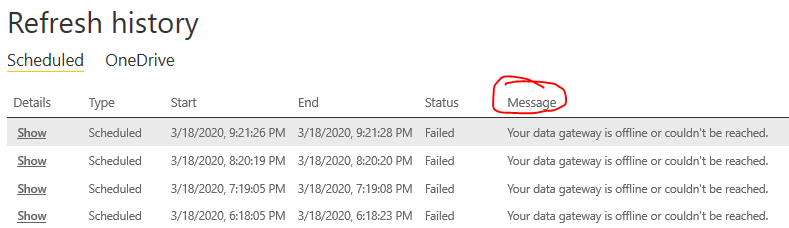Report Refresh Error - Microsoft Fabric Community