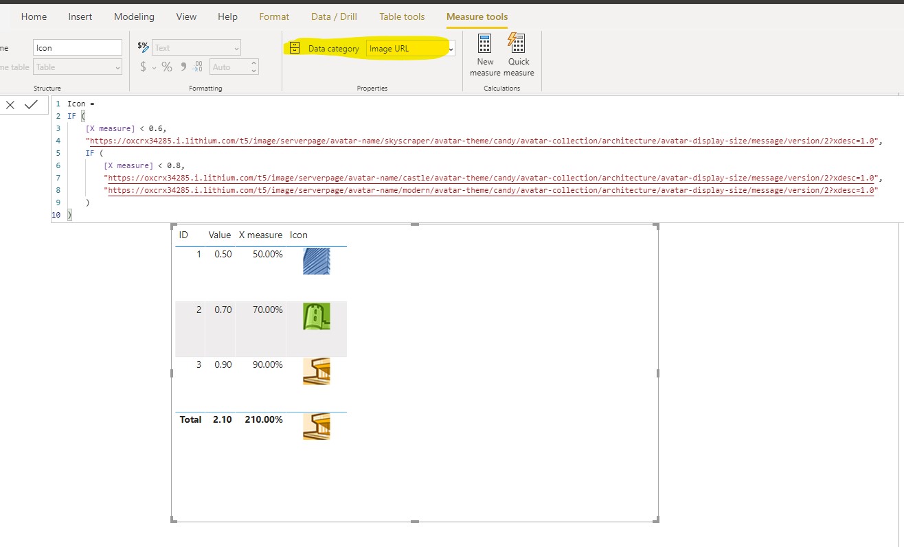 Solved: Picture changes on the percentage value of a measu ...