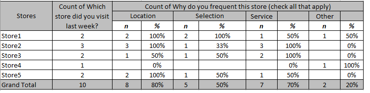 why3excel.png