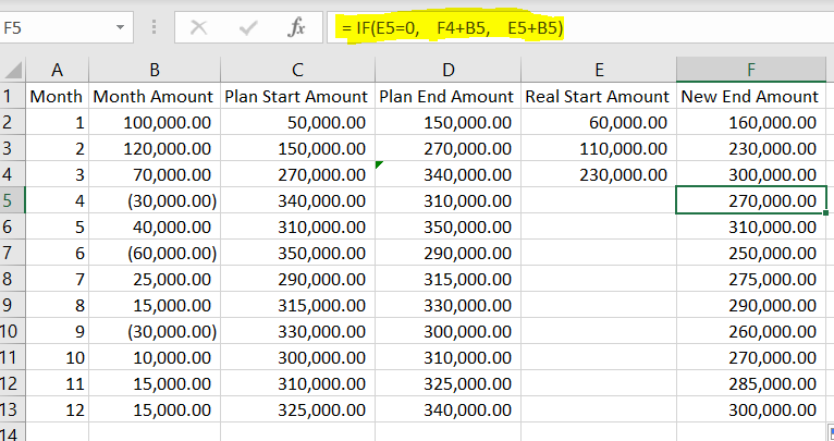 Solved: DAX for using previous value of same column in fur ...