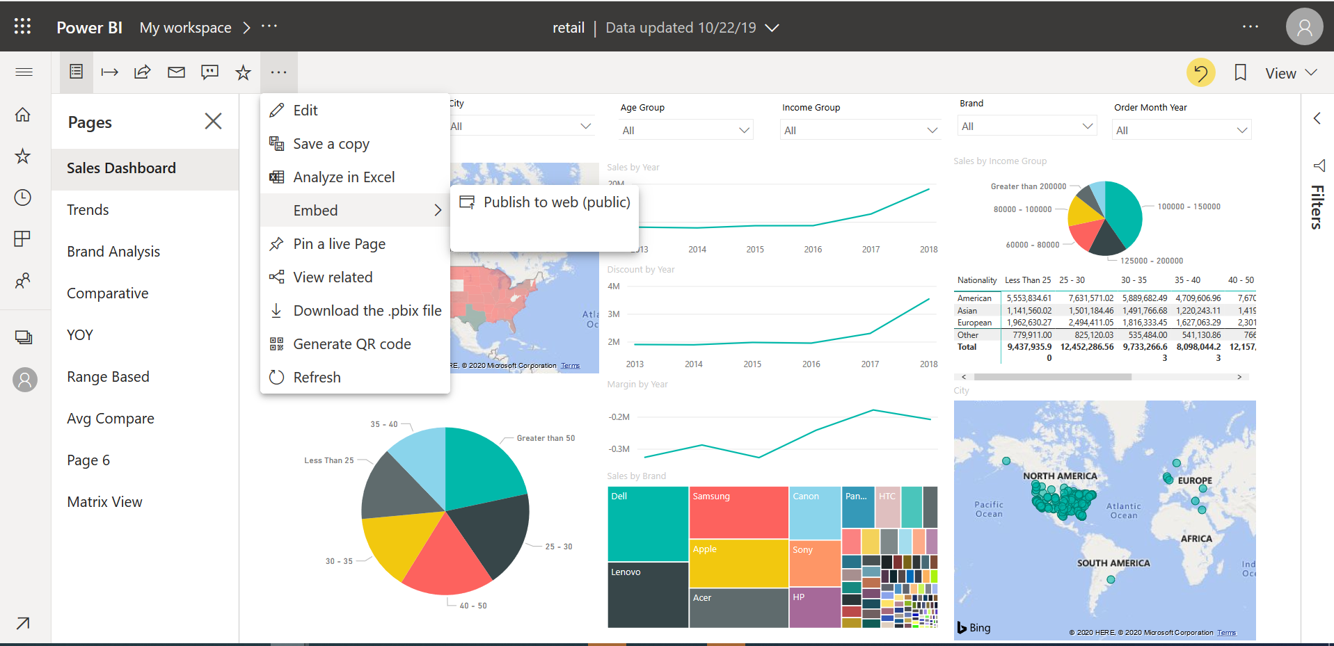 Publish to Web - Microsoft Fabric Community