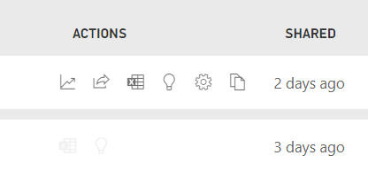 Users unable to pin tiles to dashboards - Microsoft Fabric Community