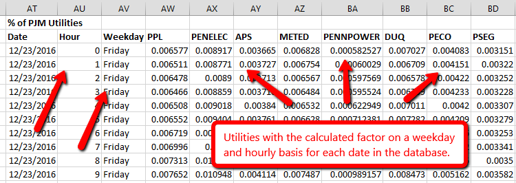 utility_factors.png