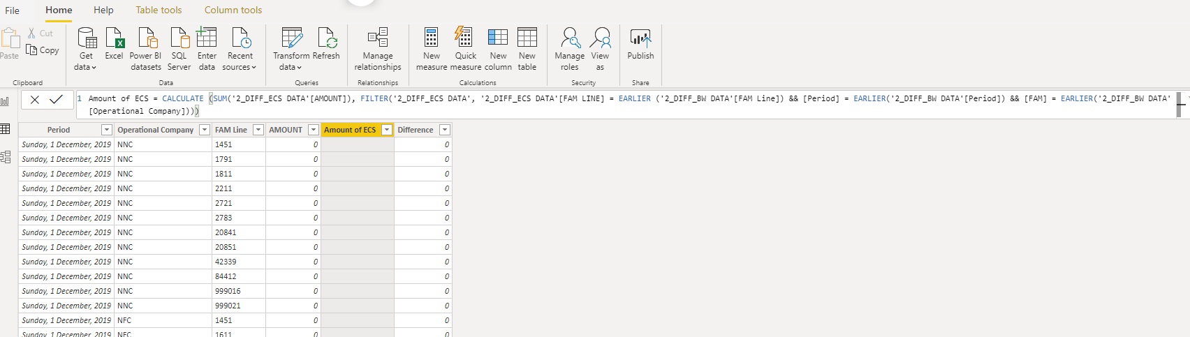 Solved: Not returning the value.. - Microsoft Fabric Community