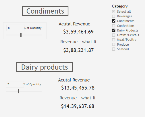 Solved: Multiple what if based on selection - Microsoft Fabric Community