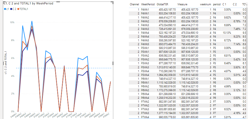 TEST_GROWTH.PNG