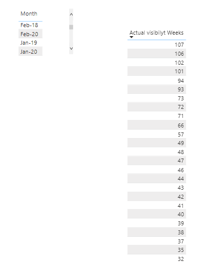 Percentile Calculation - Microsoft Fabric Community