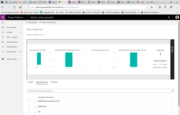 Power BI Dashboards for Dynamics 365 Finance & Ope... - Microsoft ...