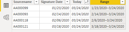 Dynamic range date slicer - Microsoft Fabric Community