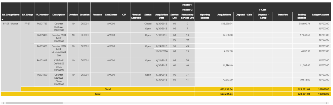 Solved: Display only total lines in Matrix form - Microsoft Fabric ...