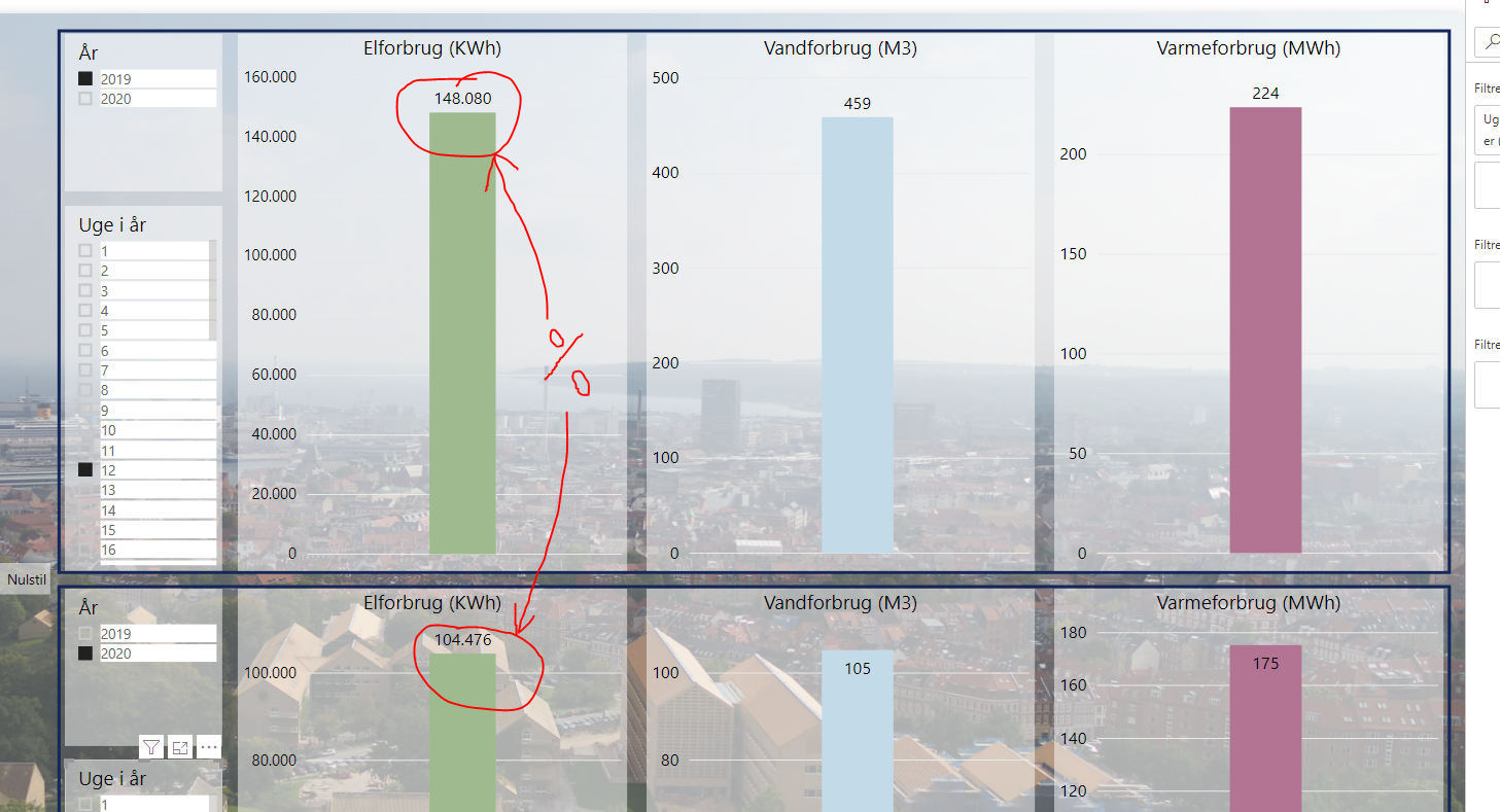 Solved: Percent difference in visuals - Microsoft Fabric Community
