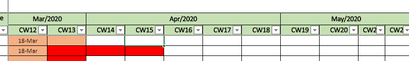 Sub-Headers in Excel File Data Source - Microsoft Fabric Community