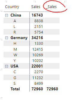 Solved: Display only total lines in Matrix form - Microsoft Fabric ...