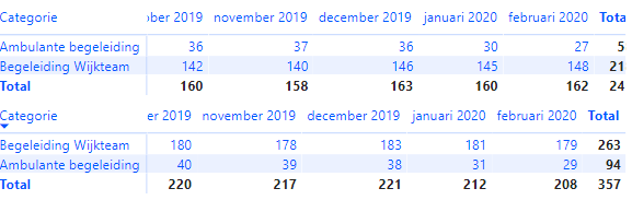 Overview customers.png