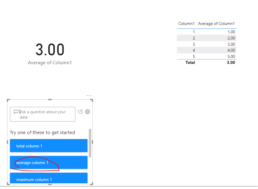 Solved: Q&A with average - Microsoft Fabric Community