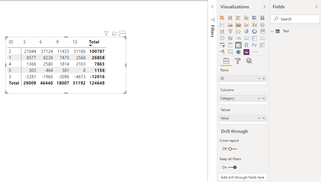 Solved: Need Help - Microsoft Fabric Community