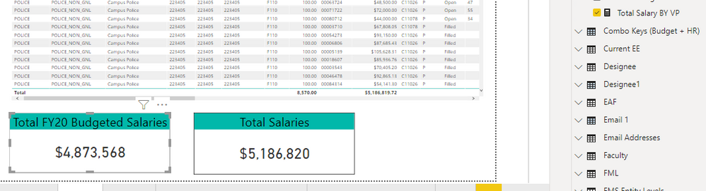 Total salaries.png
