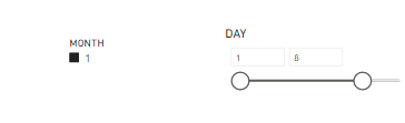 Solved: Date filter month and day - Microsoft Fabric Community