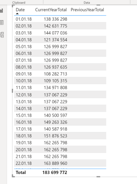 Solved: How to show a "date" based on a measurement - Microsoft Fabric ...