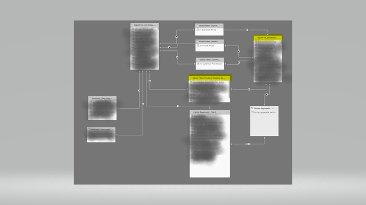 pbi_data_model2.png