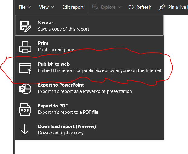 Solved: Publish to public - Microsoft Fabric Community