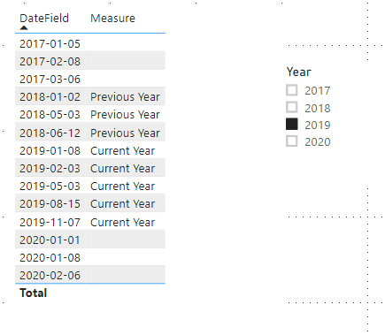 Solved: Create a Calculated COlumn based on Slicer from a ...