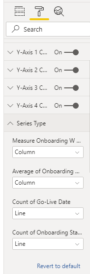 Graph with Bar and Line values on primary Y axis a... - Microsoft ...