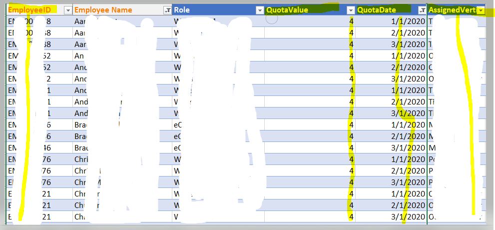 Matrix table with Opportunities Won and Quota valu... - Microsoft ...
