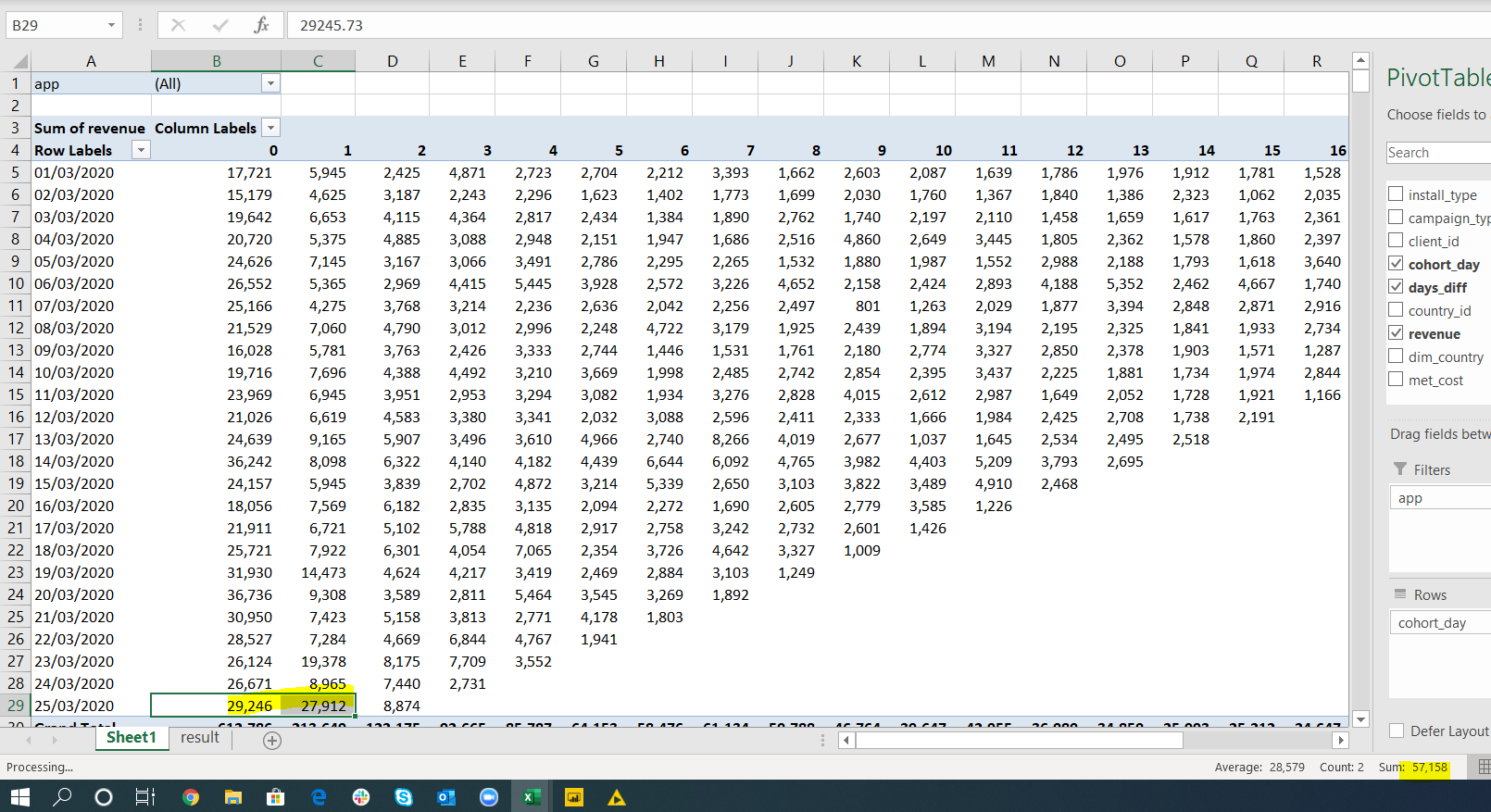Solved: Cohort base cumulative sum - Microsoft Fabric Community