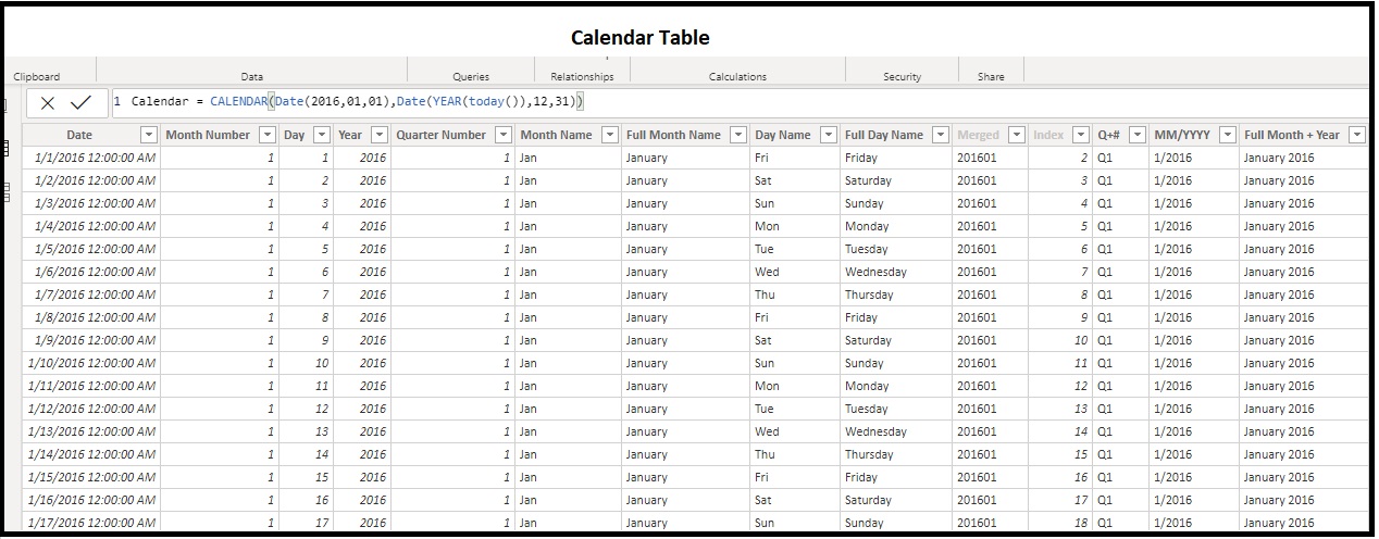 Conditional formatting based on date - Microsoft Fabric Community