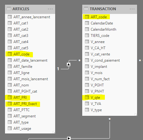 Solved: Sum a multiplication with if - Microsoft Fabric Community