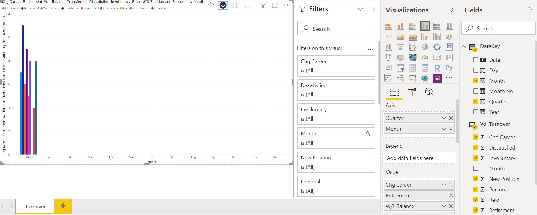 Date Table Problem - Microsoft Fabric Community
