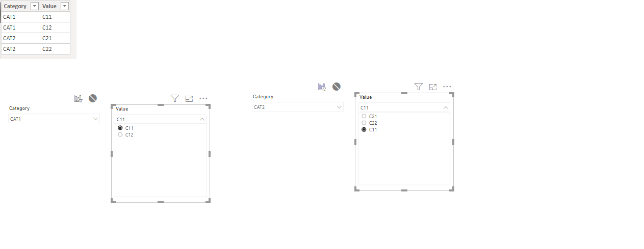 Slicer filter not working - Microsoft Fabric Community