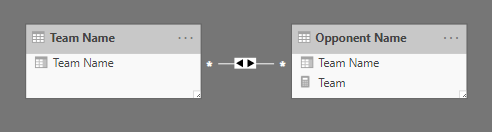 Solved: Combine results from two slicers - Microsoft Fabric Community