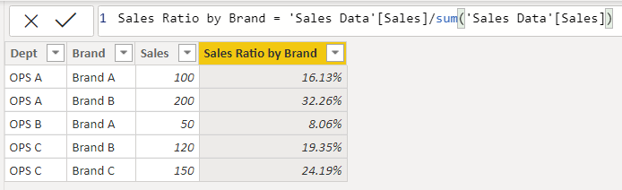Solved: Visual table cannot show correctly - Microsoft Fabric Community