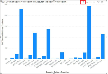 bar chart.png