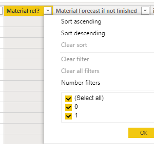 Solved: Conditional Formatting issues - Microsoft Fabric Community