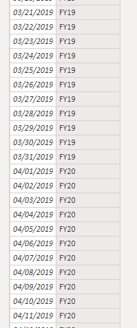 Solved: IF statement for date - Microsoft Fabric Community
