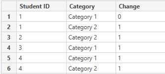 Solved: Compare Columns based on a user selection - Microsoft Fabric ...