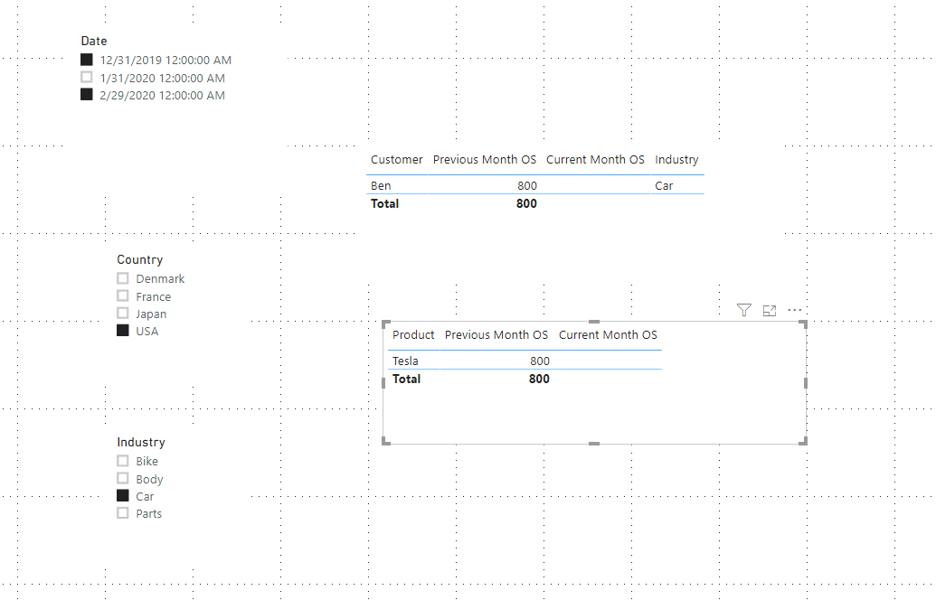 Solved: Filter in Another Table is incorrect - Microsoft Fabric Community