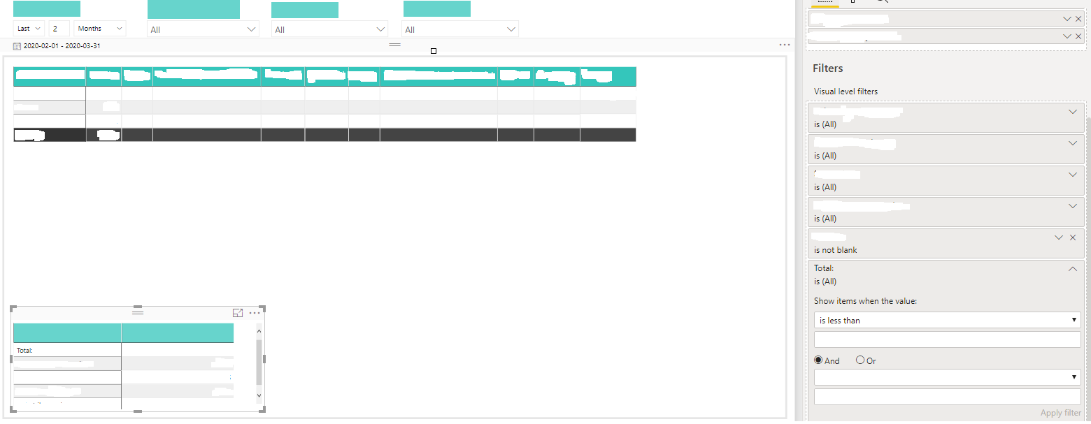 Solved: I can't change filter in 'Visual level filters' - Microsoft ...