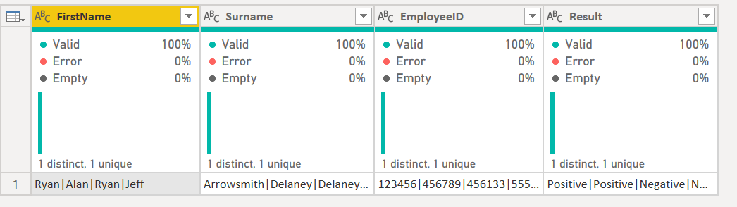 Solved: Transform Delimited Data - Microsoft Fabric Community