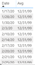 Solved: Find the date difference for a single column - Microsoft Fabric ...