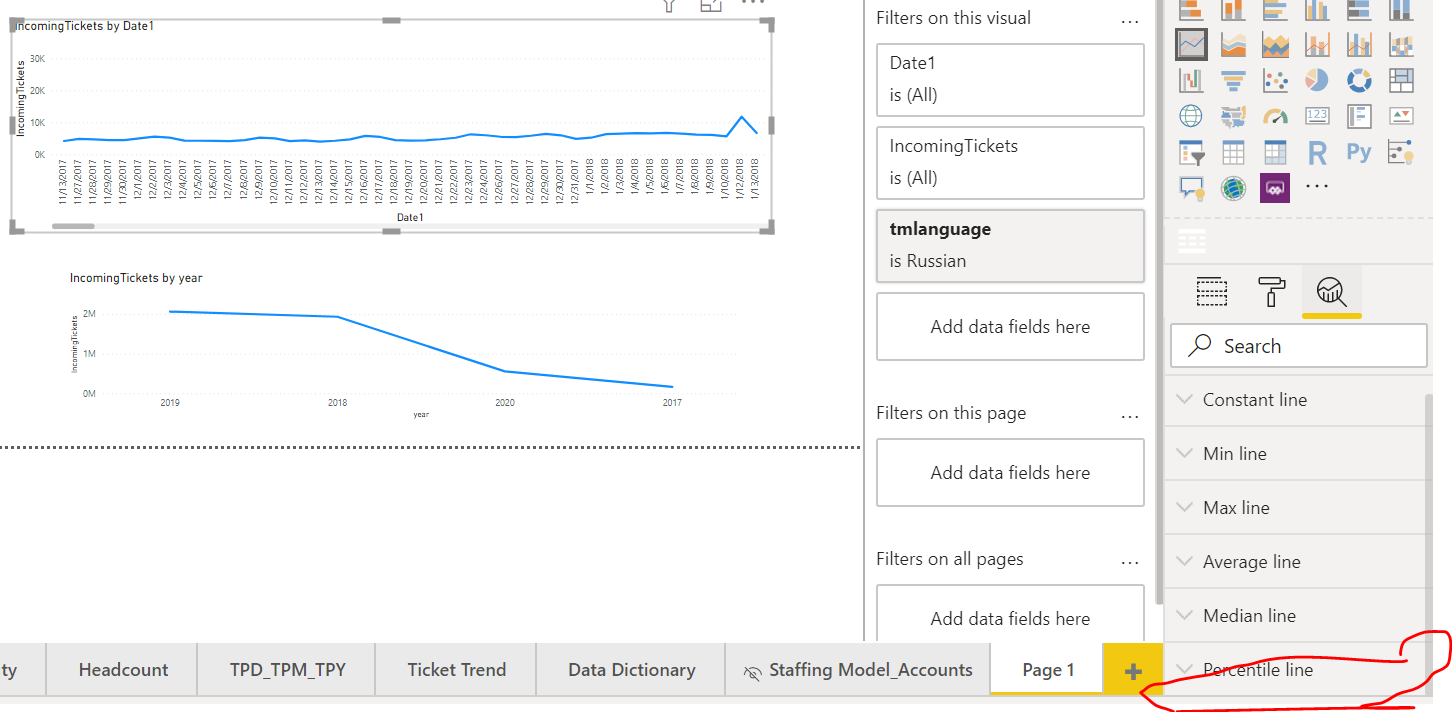 Forecasting DAX - Microsoft Fabric Community