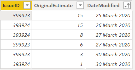 Solved: Building a Daily Summary table - Microsoft Fabric Community